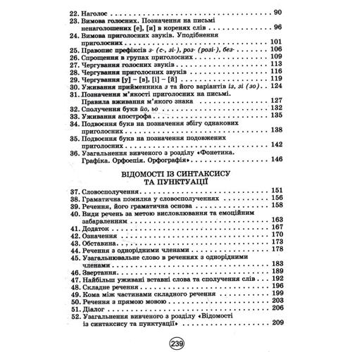Українська мова 5 клас. Підручник: Кількість сторінок 240