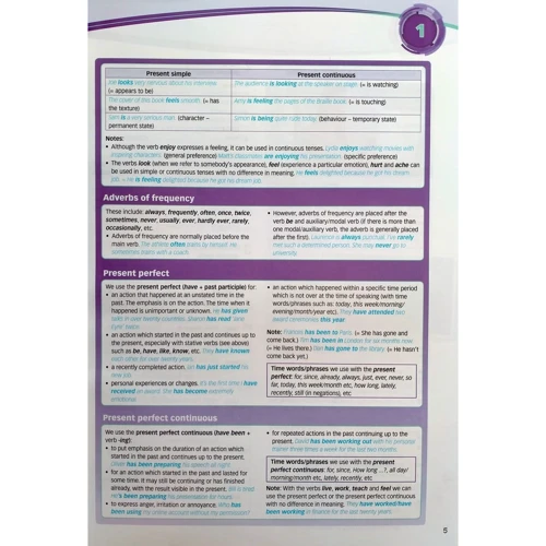 New Enterprise B2+/C1: Grammar Book: ISBN 9781471598753