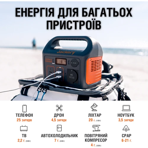 Зарядна станція Jackery Explorer 240Wh 200W (21-0001-000213) UA: Кількість розеток 220V 1