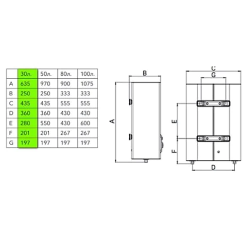 Бойлер Electrolux EWH 30 Maximus WiFi: Об'єм, л 30