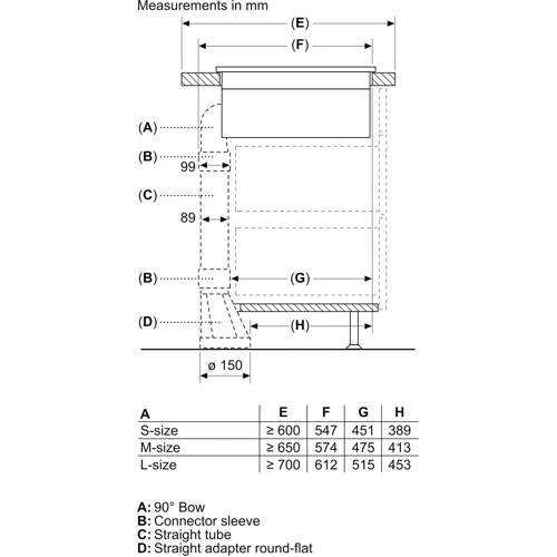 Варочная поверхность Bosch PVQ711H26E