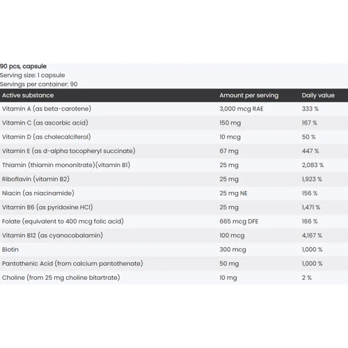 Swanson Multi whith Iron Active One Formula Мультивитамины с железом 90 капсул: Тип Комплексные