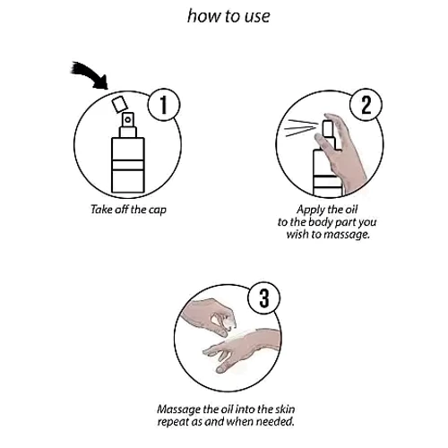 Массажное масло Shots - Cannabis Massage Oil, 100 мл