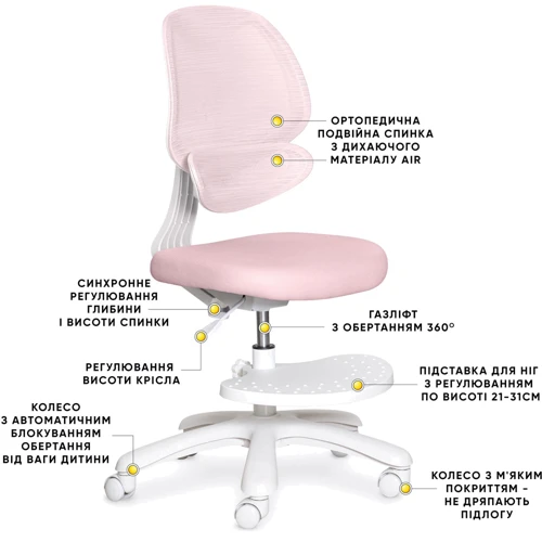 Детское кресло Evo-Kids Sirius Air Pink (арт.Y- 605 KP): Возраст ребенка От 4-х лет