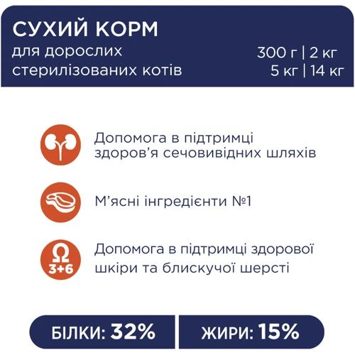 Сухой корм Club 4 Paws Premium for adult sterilised cats для взрослых стерилизованных кошек 0.3 кг (4820083909252): Класс Премиум