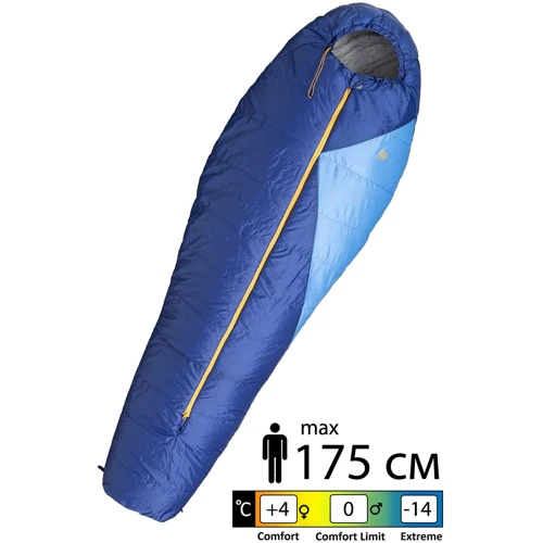 Спальний мішок Turbat VATRA 2S (2021) Azure Blue / Estate Blue - 175 см - синій - UNI: Призначення Демисезонные