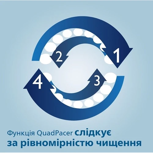 Зубная щетка Philips HX6807/24 фото 5