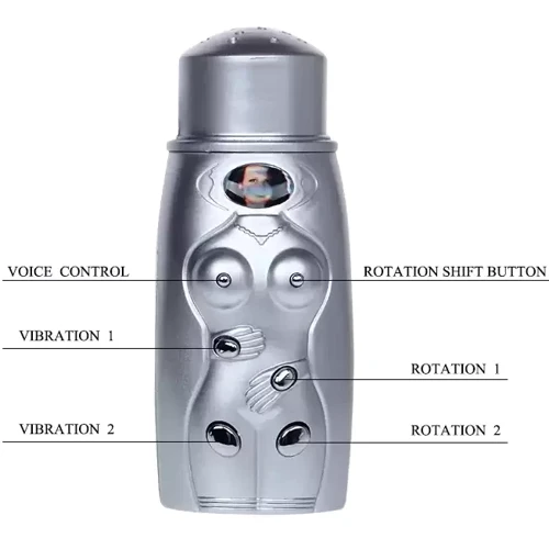 Мастурбатор с вибрацией, ротацией, подогревом и звуковым сопровождением BAILE - Vagina and Аss (BM-009023X)