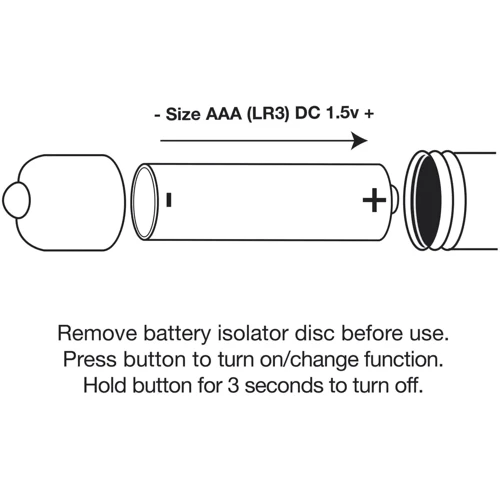 Эрекционное кольцо Rocks Off Dr Roccos Poseidon