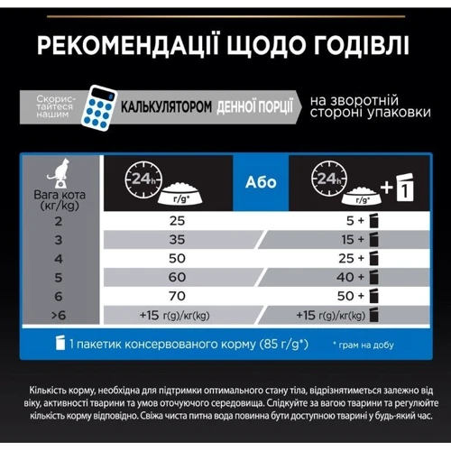 Сухой корм Pro Plan Sterilised Senior 7+ для стерилизованных кошек с индейкой 10 кг (7613034989314) фото 11