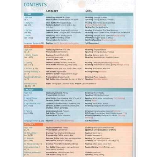 Choices Pre-Intermediate TB+DVD Multi-Rom (учебник для учителя с вложенным DVD 4901990000): ISBN 9781408289792