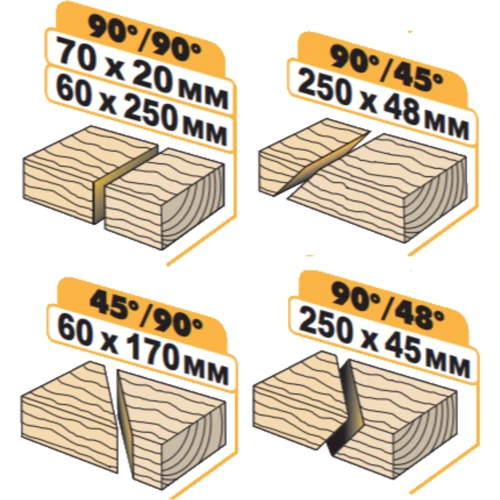 Дисковая пила DeWALT DWS773 UA