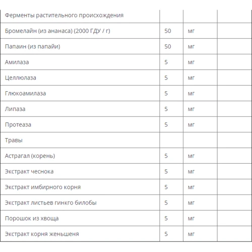 Bluebonnet Nutrition, Super Earth, Multinutrient, 45 Caplets (102) фото 4