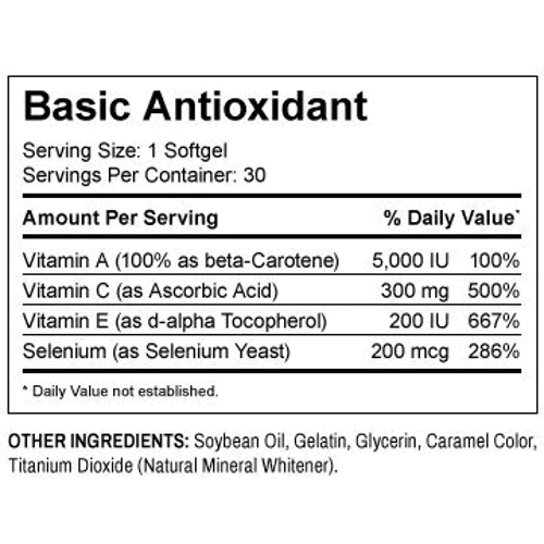 GNC Basic Antioxidant 30 caps: Пол Унисекс