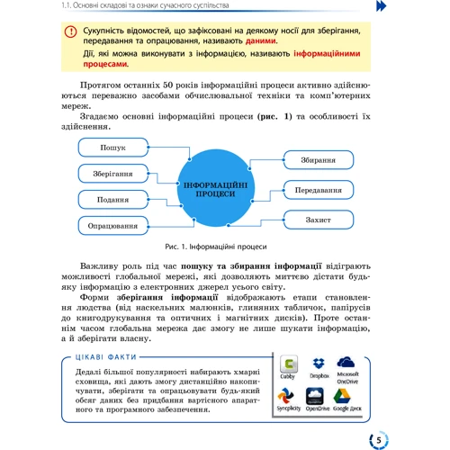 Руденко, Речич, Потієнко: Інформатика. Рівень стандарту. Підручник для 10 (11) класу: Обложка Твердая