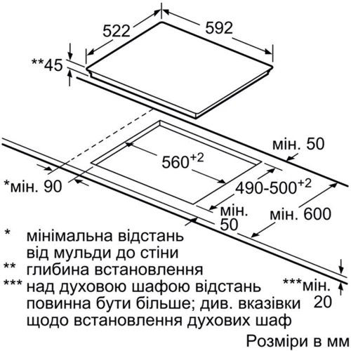 Варочная поверхность электрическая Bosch PKE611D17E: Расположение панели Спереди посередине