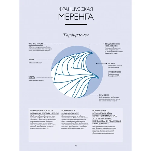 Мелані Дюпюї: Велика книга кондитера. Торти, тістечка, десерти. Вчимося готувати шедеври: Автор Мелані Дюпю