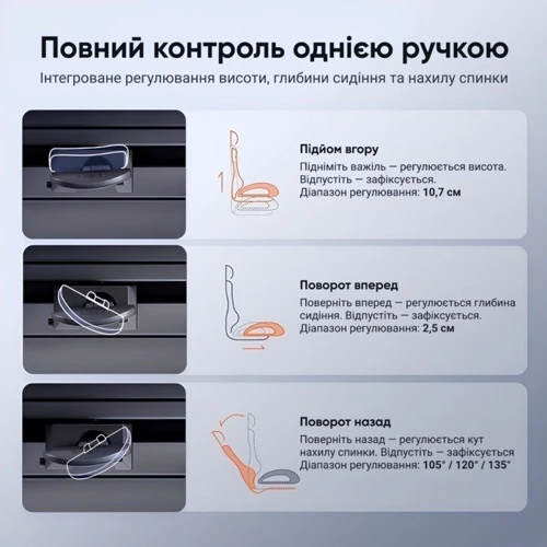 Офисное кресло Sihoo DORO C300 Pro Mesh Black (DORO-C300-PRO-M101)