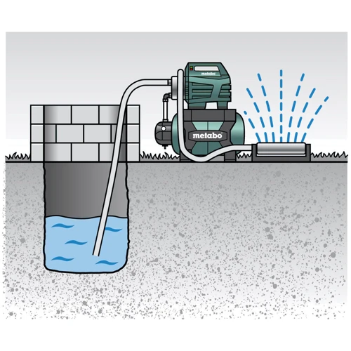 Насосная станция Metabo HWW 6000/50 Inox (600976000): Тип насосные станции
