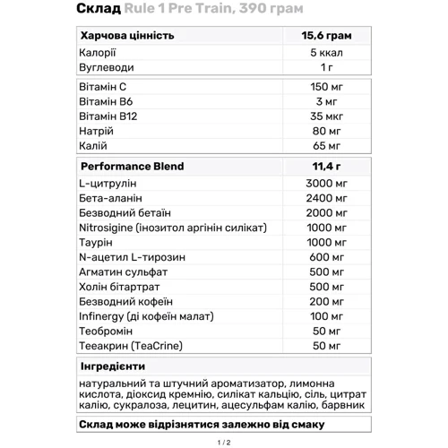 Предтренировочный комплекс Rule 1 Pre Train 2.0 390 g /25 servings/ Peach Mango: Тип Комплекс до тренировки