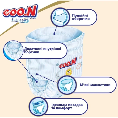 Трусики-підгузки GOO.N Premium Soft для дітей 7-12 кг (розмір 3(M), унісекс, 50 шт): Кількість в упаковці, шт 50