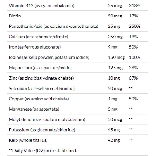 Nature's Way, Prenatal Multi-Vitamin and Multi-Mineral, 180 Capsules (NWY45130): Стать жіночий