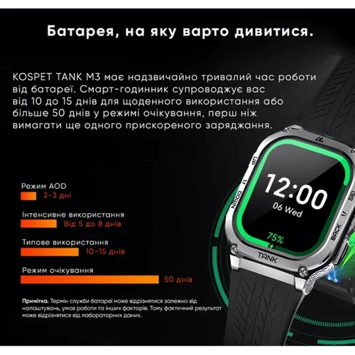 Смарт-часы Kospet Tank M3 Black фото 14