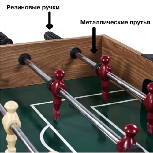 Игровой стол Artmann Combo 3в1: Производитель Artmann