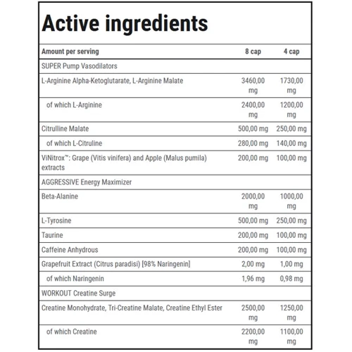 Предтренировочный комплекс Trec Nutrition S.A.W. 120 caps / 30 servings: Тип Комплекс до тренировки