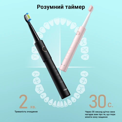 Зубная щетка Fairywill E11 pink фото 5