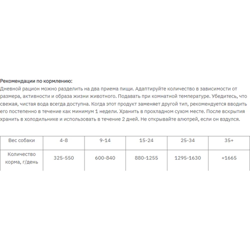 Паштет для собак Monge Dog Solo зі свіжого м'яса качка 150 г (70014182): Тип Влажный корм