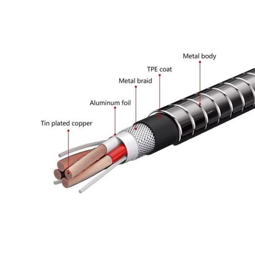 Кабель iWALK Cable USB-C to USB-C Twister Steel СС Black (CST016CC) фото 5