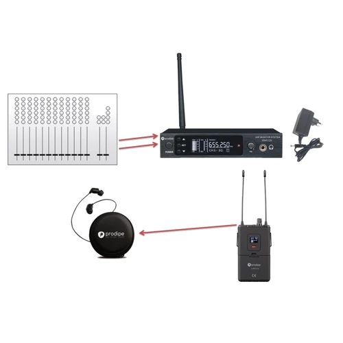 Система ушного мониторинга Prodipe IEM5120: Производитель Prodipe