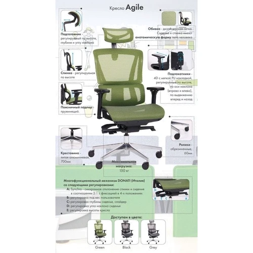Кресло AMF Agile Black Alum Green (544870) фото 8