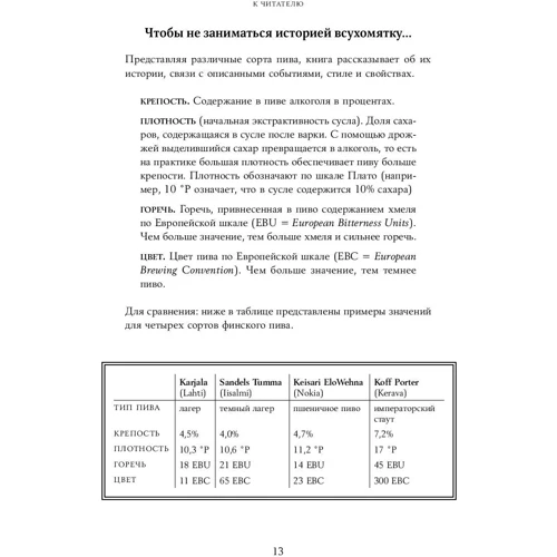 Міка Ріссанен, Юха Тахванайнен: Історія пива: Від монастирів до спортбарів: Кількість сторінок 274
