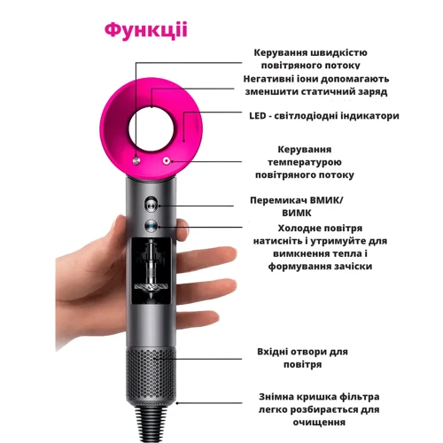 Фен INSPIRE BRK-CX01: Мощность, Вт 1500