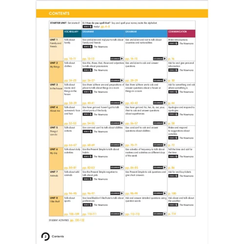 Wider World Starter Student's Book: Виробник Pearson Education