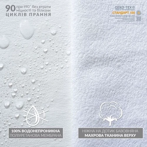 Наволочка IDEIA водонепроникна захисна 50x70 см (2200003911077)