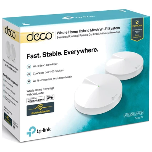 Маршрутизатор Wi-Fi TP-Link Deco P7 2 pcs AC1300+AV600: Интерфейс подключения (LAN-порт) 1x 10/100/1000 Ethernet