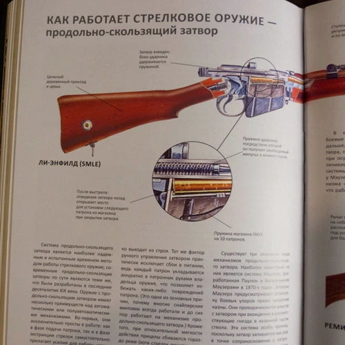 Вогнепальну зброю. Великий ілюстрований атлас фото 13