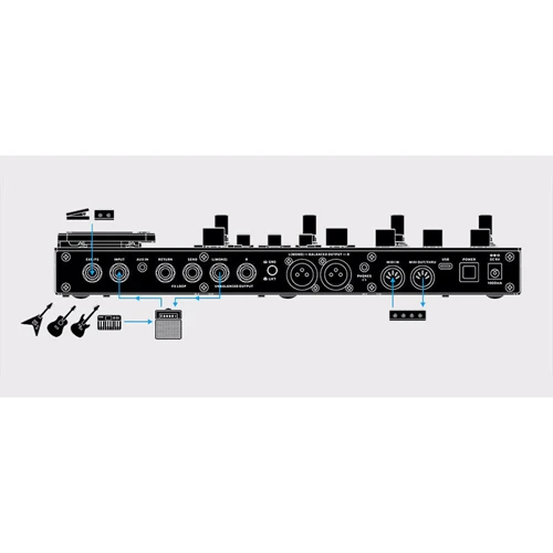Гитарный процессор эффектов Процессор эффектов HOTONE AUDIO VALETON GP-200R: Формат конструкции Напольный