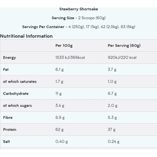 Протеин Myprotein Impact Diet Whey 1000g / 16 servings / Strawberry ShortCake: Пол Унисекс