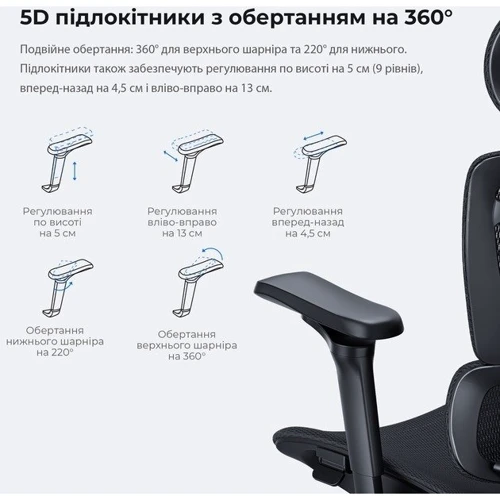 Кресло игровое Anda Seat X-Air Pro Size XL Mesh Gray Twilight (AD-WY-01-GGSP-G01) фото 9