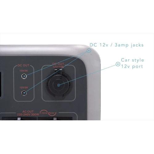 Зарядна станція TotalCool Totalpower 500 300Wh 500W: Роз'єми для підзарядки Заряджання від сонячної панелі, Заряджання від мережі, Заряджання від генератора, Заряджання від автомобіля, DC-роз'єм