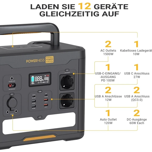 Hiker Powerness Portable Power Station U1500 1536Wh 1500W Black: Количество розеток 220V 3