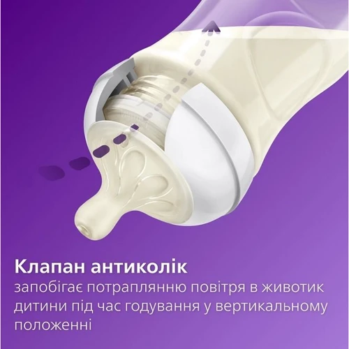 Соска Philips Avent Natural 1міс+, Природний потік, 2 шт Повільний потік (SCY963/02)