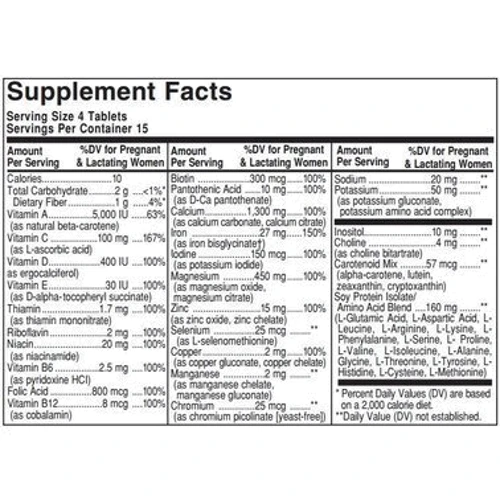 Набор Биологически Активных Добавок для беременных (Prenatal Nutrients Multivitamin & Mineral + Vitamin B6): Страна производитель США