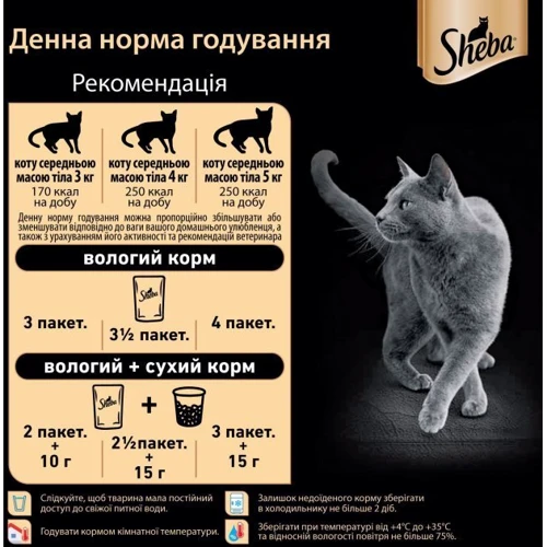 Влажный корм Sheba CRAFT POU для котов с тунцом в соусе 12х85 г (3065890139022): Возраст Взрослые
