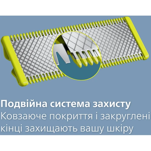 Сменные лезвия Philips OneBlade 360 QP430/50 3 шт