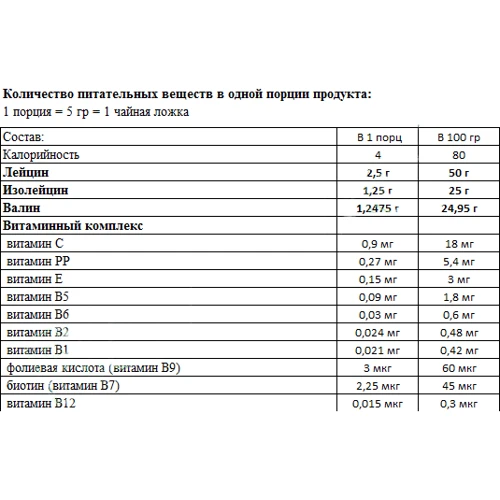 Амінокислота для спорту Power Pro BСАА 300 g без смаку: Смак Без смаку